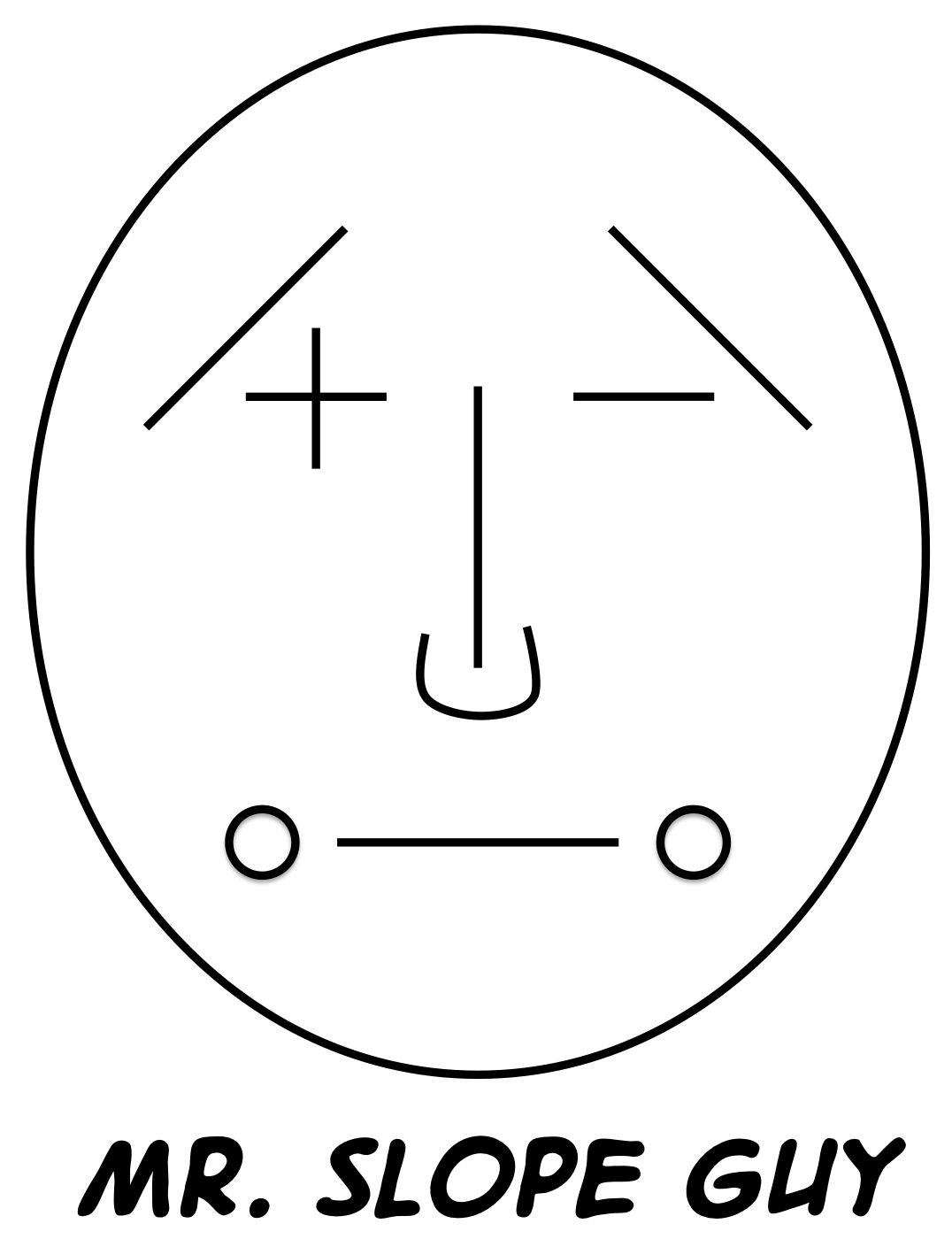 MrSlopeGuy
